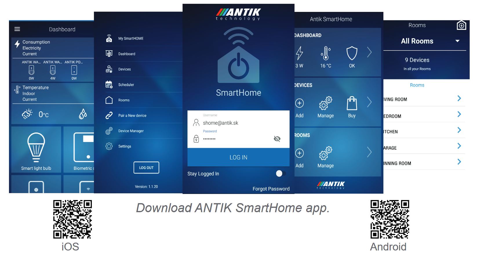 ANTIK Technology